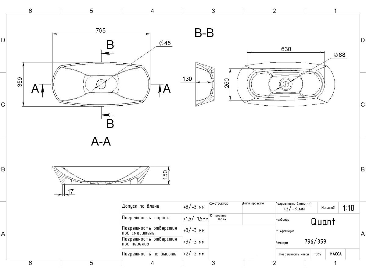 Умивальник QUANT RAL 6004