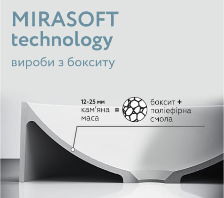 MIRASOFT – новая технология производства сантехники с безупречно матовым покрытием